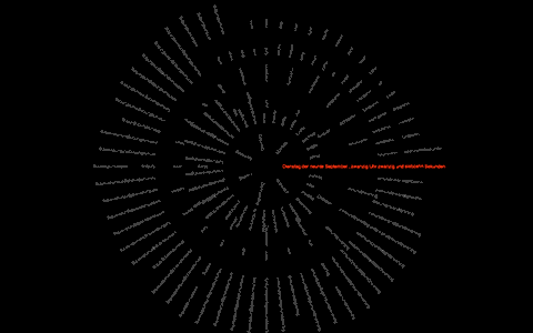 Bildschirmschoner Worldclock